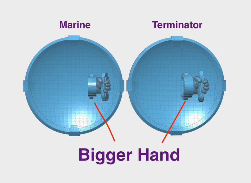 Chimalli - Round Terminator Shields